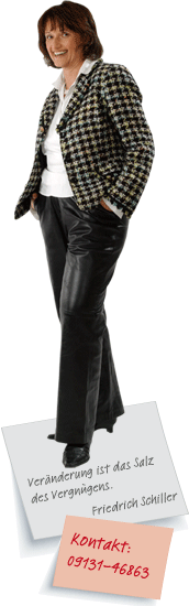 Kontakt mit Kommunikationstrainerin Galsterer